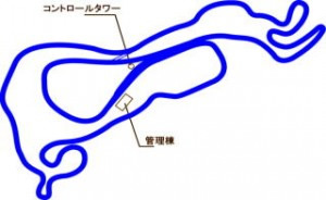 フルコース（6km）